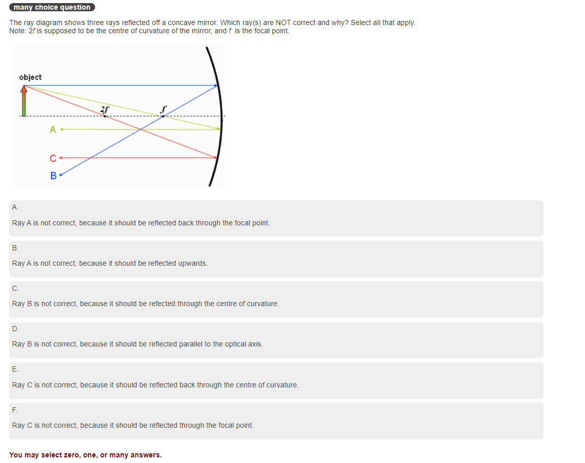 Solved many choice question The ray diagram shows three rays | Chegg.com