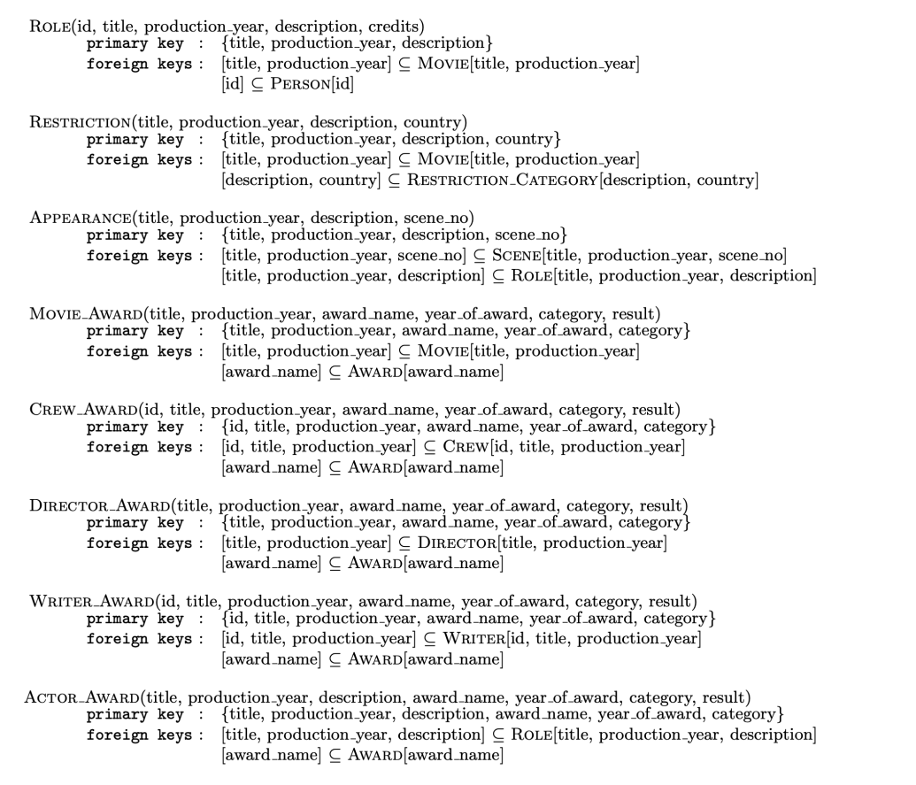 solved-1-how-many-persons-were-born-after-1974-whose-first-chegg