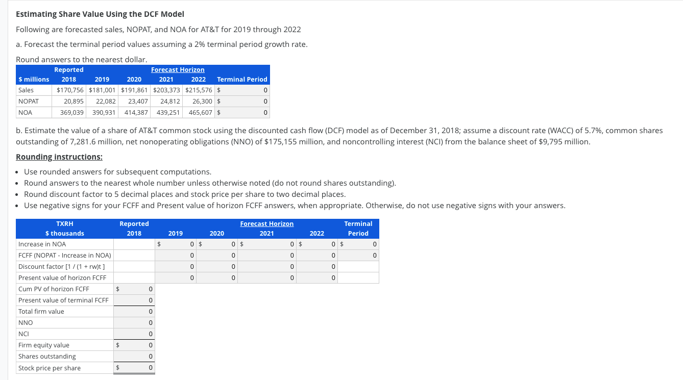 Estimating Share Value Using the DCF Model Following