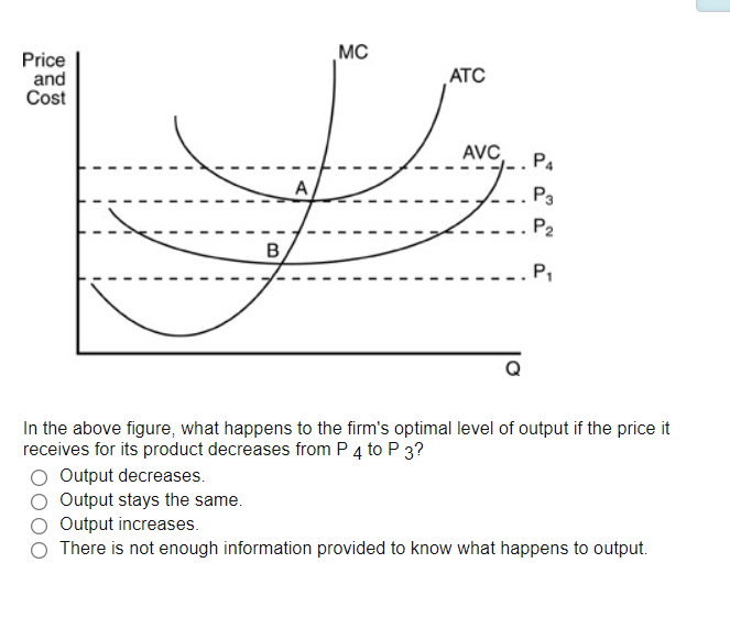 Solved In the above figure, what happens to the firm's | Chegg.com