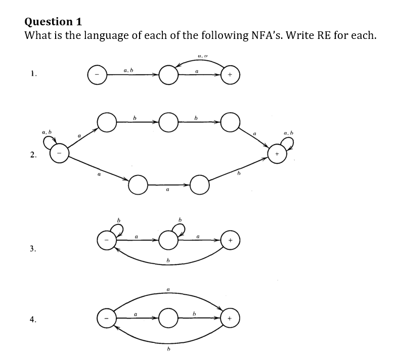 Solved Question 1 What Is The Language Of Each Of The | Chegg.com