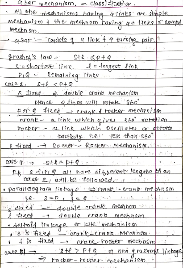 4 bar mechanism. classification. All the mechanisms | Chegg.com