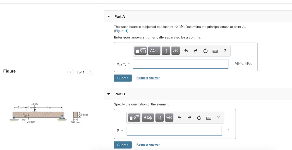 Solved Part A The Wood Beam Is Subjected To A Load Of 12 KN. | Chegg.com