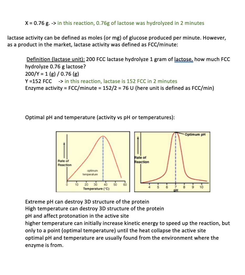Enzyme/Lactase Lab I prepared a lactase solution by