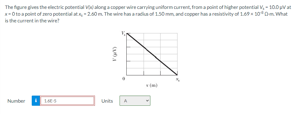 Solved The figure gives the electric potential V(x) along a | Chegg.com