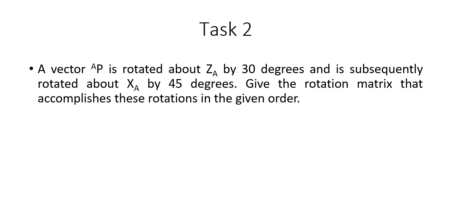 Solved Task 2 • A vector Ap is rotated about ZA by 30 | Chegg.com