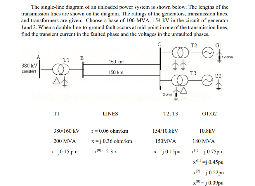 Solved The single-line diagram of an unloaded power system | Chegg.com