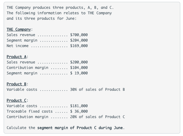 Solved THE Company Produces Three Products, A, B, And C. The | Chegg.com