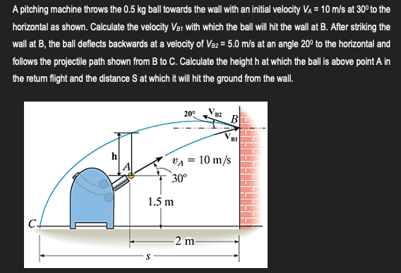 Solved A Pitching Machine Throws The 0.5 Kg Ball Towards The | Chegg.com