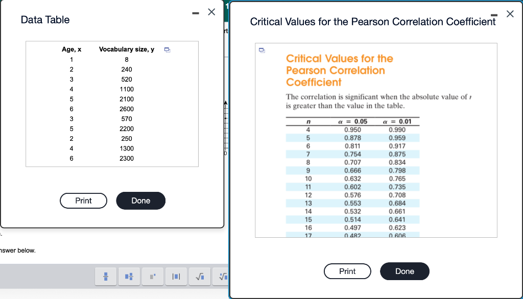 Solved 1. Calculate the sample correlation coefficient r. 2. | Chegg.com