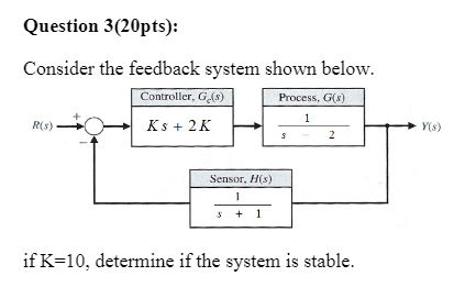 Solved Question 3(20pts): Consider The Feedback System Shown | Chegg.com