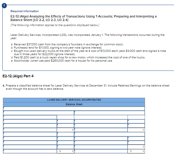 Solved Required Information E2-12 (Algo) Analyzing the | Chegg.com