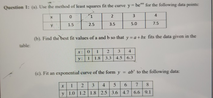 Solved Question 1: (a). Use the method of least squares fit | Chegg.com