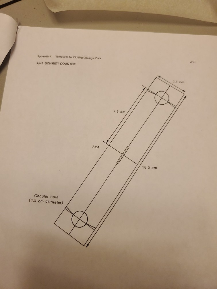 Solved Supplemental Plot And Contour The Bedding Data Chegg