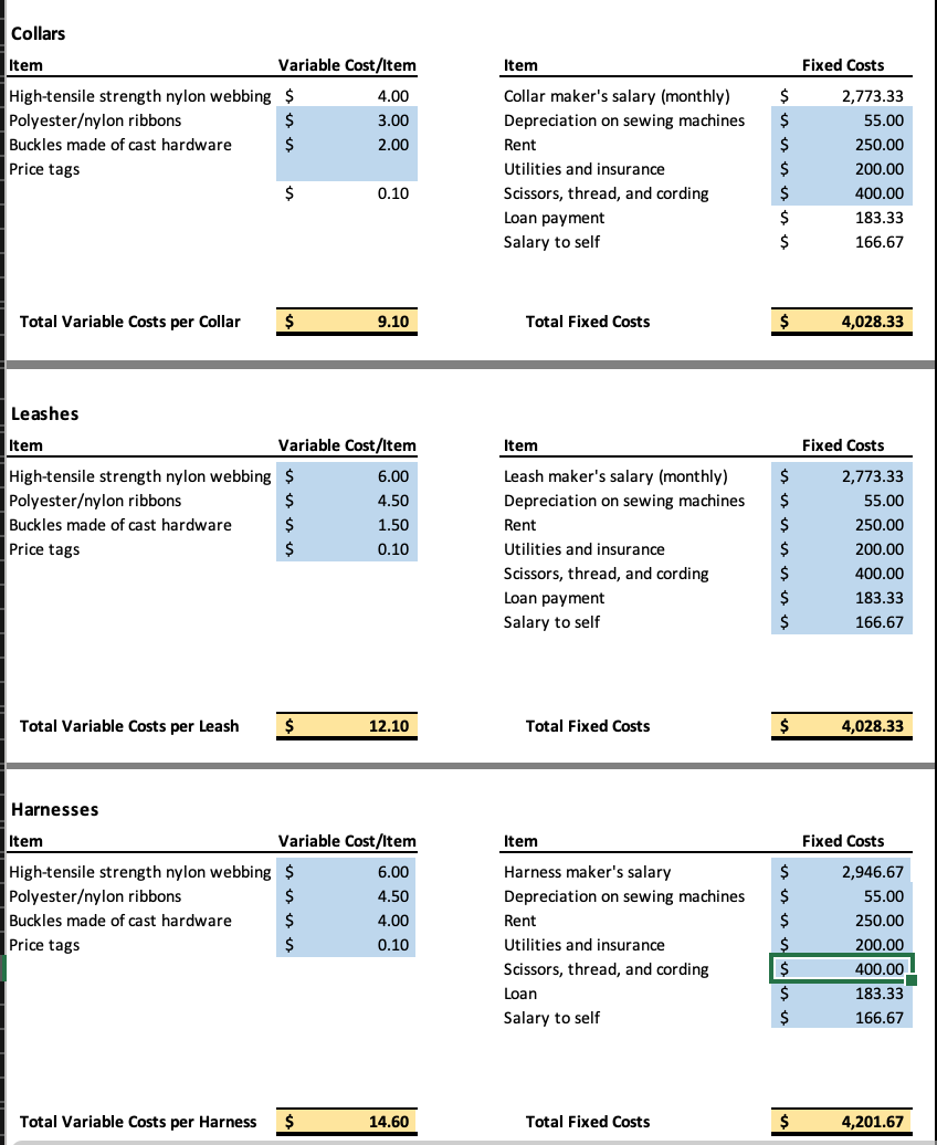 Solved Specifically, you must address the following rubric