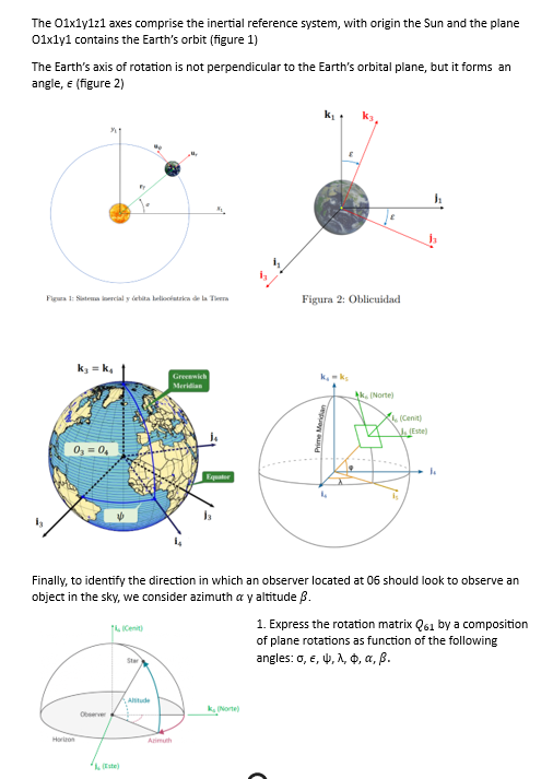 Solved The 01x1y1z1 ﻿axes comprise the inertial reference | Chegg.com