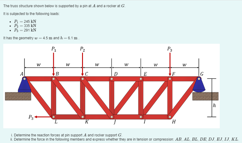 Solved The truss structure shown below is supported by a pin | Chegg.com