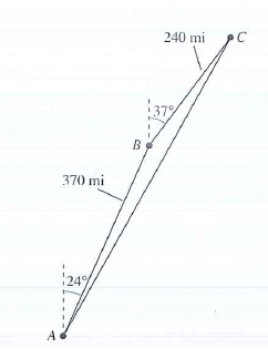 Solved: An Airplane Flies 370 Miles From Point A To Point B With A ...