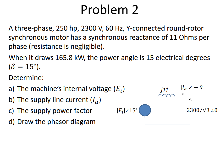 Solved Problem 2 A three-phase, 250 hp, 2300 V, 60 Hz, | Chegg.com