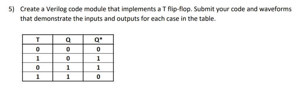 Solved 5) Create a Verilog code module that implements a T | Chegg.com