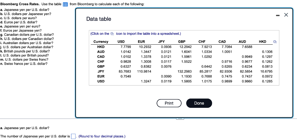 Solved Bloomberg Cross Rates. Use the table from Bloomberg | Chegg.com