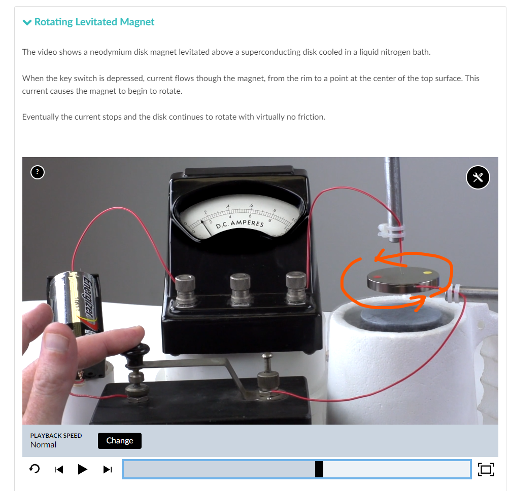 Solved V Rotating Levitated Magnet The video shows a | Chegg.com