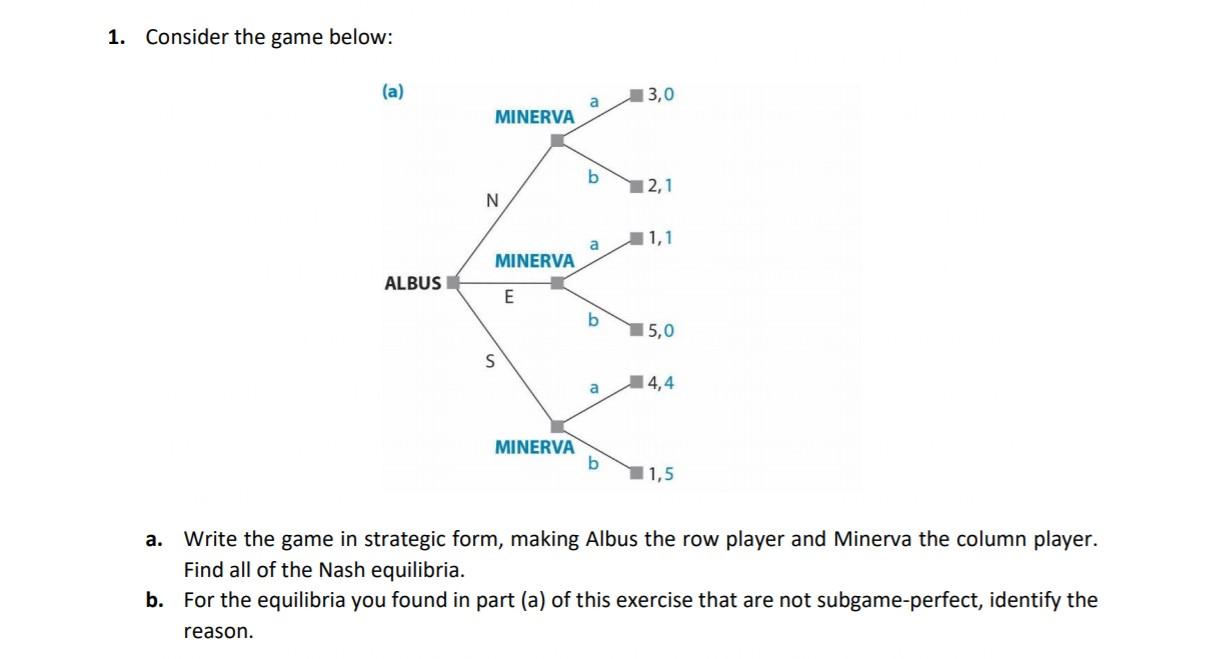 Solved 1. Consider The Game Below: (a) 3,0 A MINERVA B 2,1 N | Chegg.com