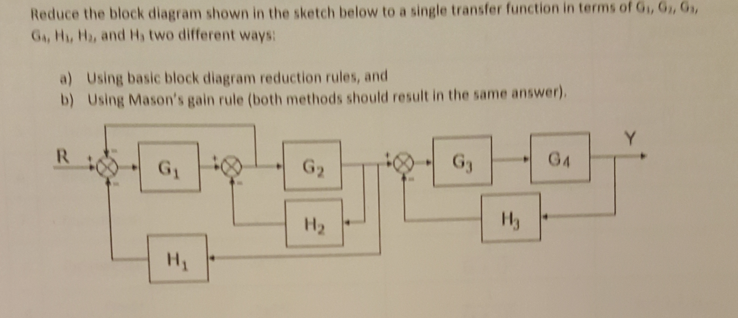 Solved Reduce the block diagram shown in the sketch below to | Chegg.com