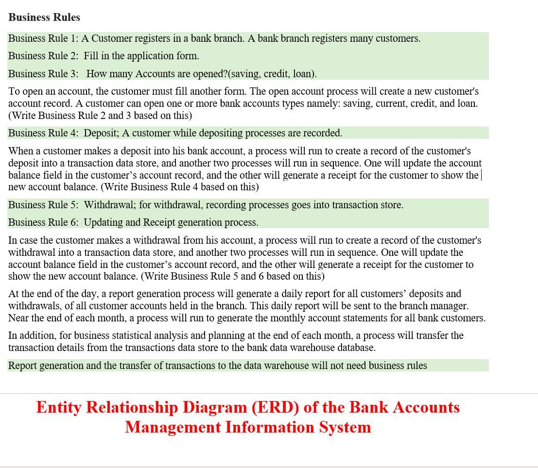 Solved Business Rules Business Rule 1: A Customer registers | Chegg.com