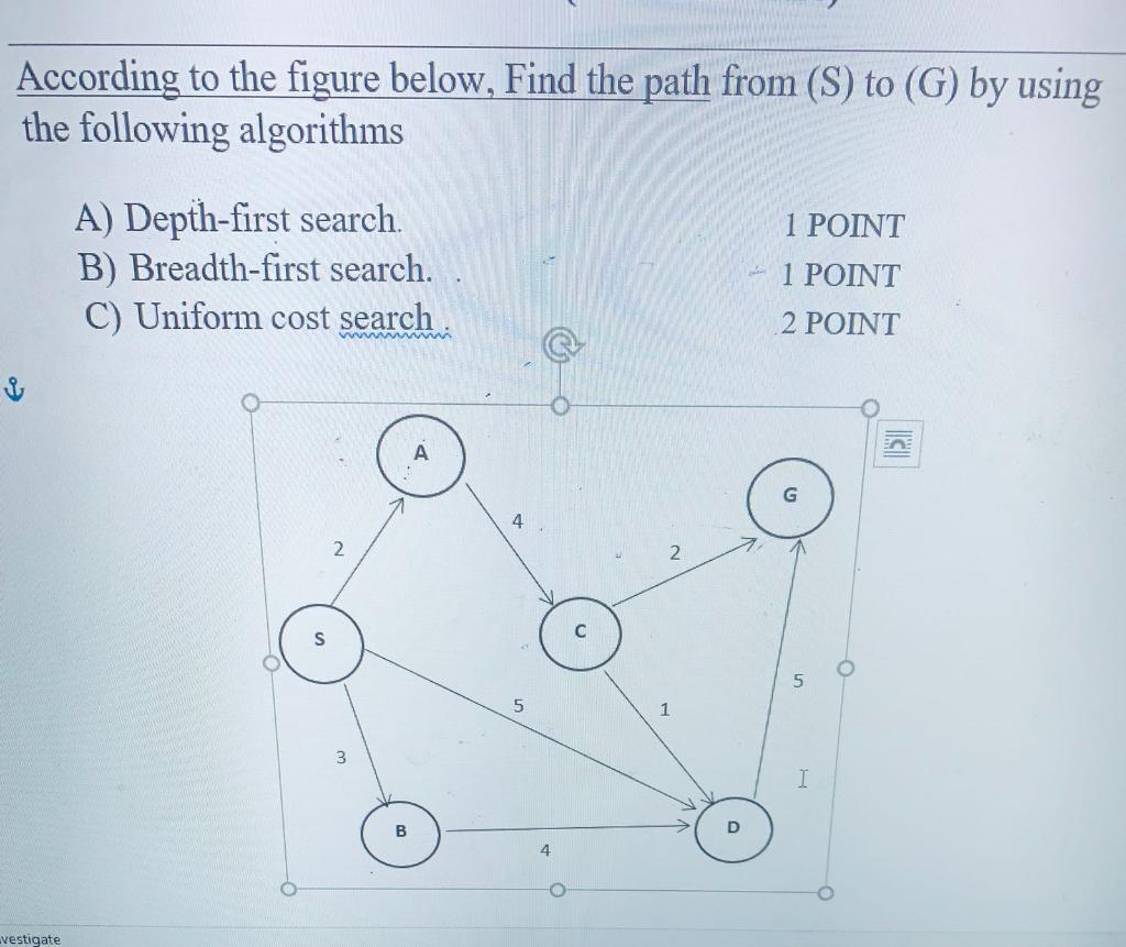 Solved According To The Figure Below, Find The Path From (S) | Chegg.com