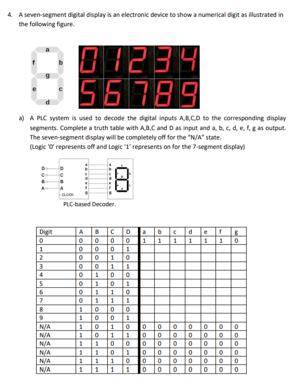 Activity 2.3 – Unveiling the Power of Two Seven-Segment Displays