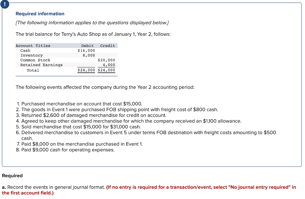 the following information applies to chegg com balance sheet uber