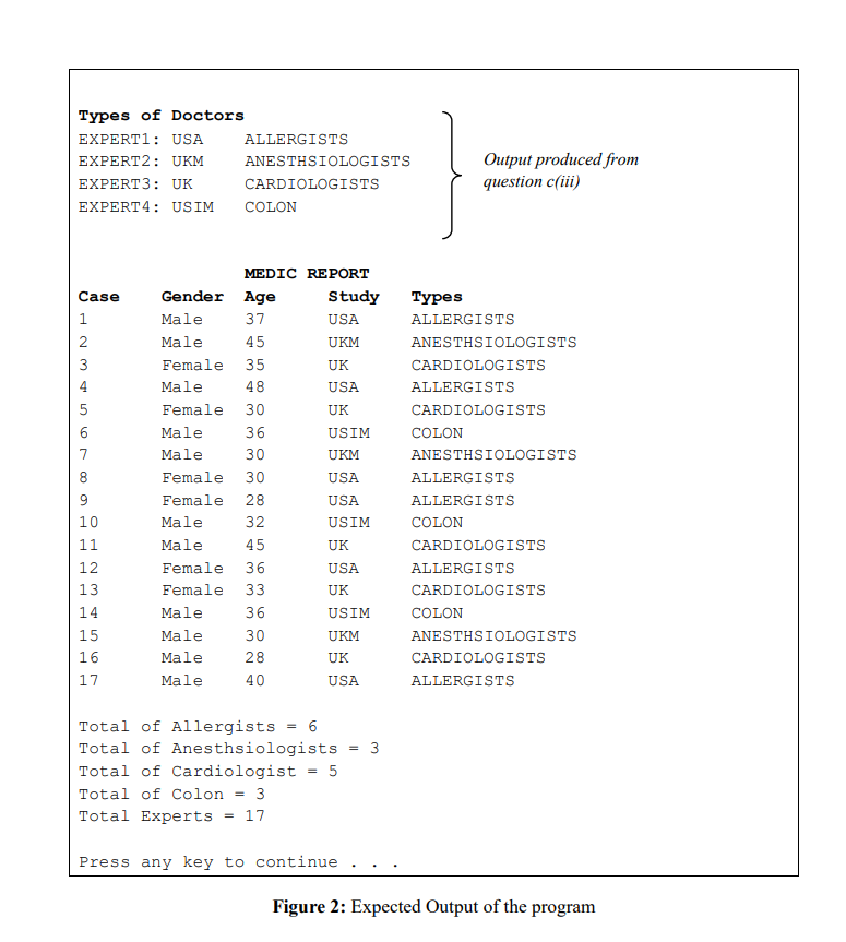 Solved Write three (3) complete Java programs named, | Chegg.com