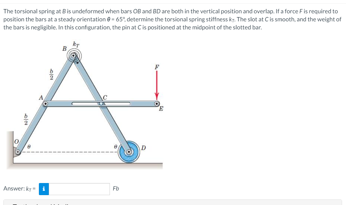 Solved The Torsional Spring At B Is Undeformed When Bars OB | Chegg.com