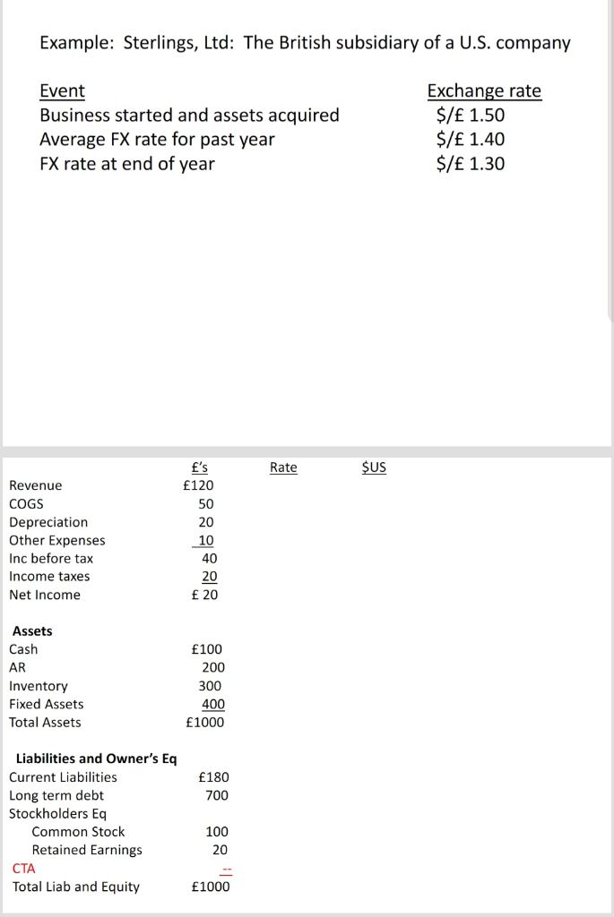 calculate-the-translation-exposure-using-the-current-chegg