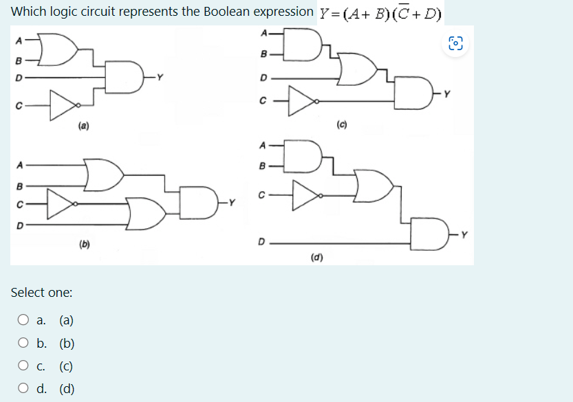 Solved Which logic circuit represents the Boolean expression | Chegg.com