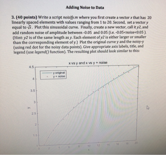Solved Adding Noise to Data 3. (40 points) Write a script | Chegg.com
