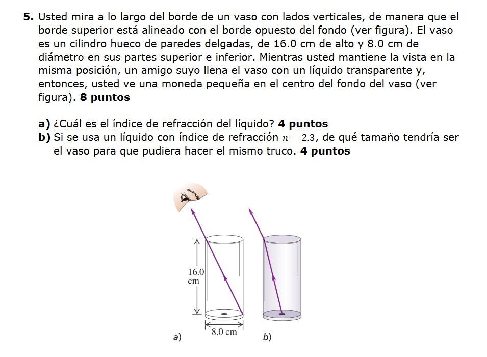 5. Usted mira a lo largo del borde de un vaso con lados verticales, de manera que el borde superior está alineado con el bord