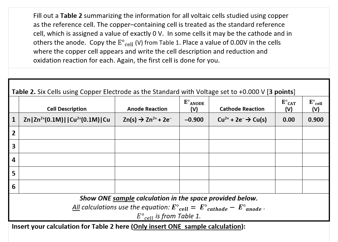 Solved I have already answered the table 1 Please use the | Chegg.com
