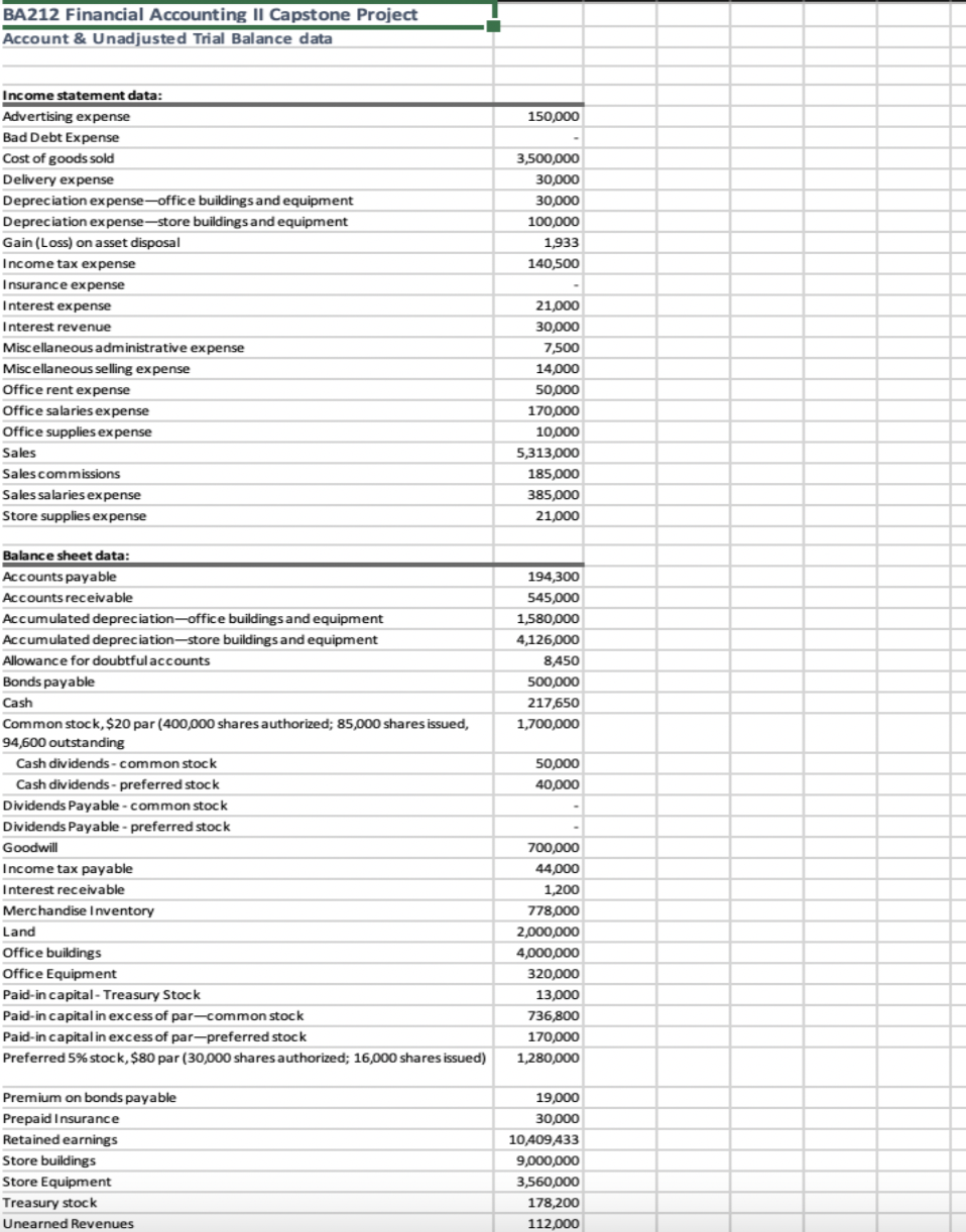 Solved BA212 Financial Accounting Il Capstone Project | Chegg.com