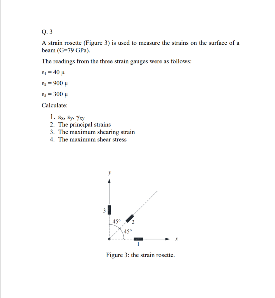 Solved A Strain Rosette (Figure 3 ) Is Used To Measure The | Chegg.com