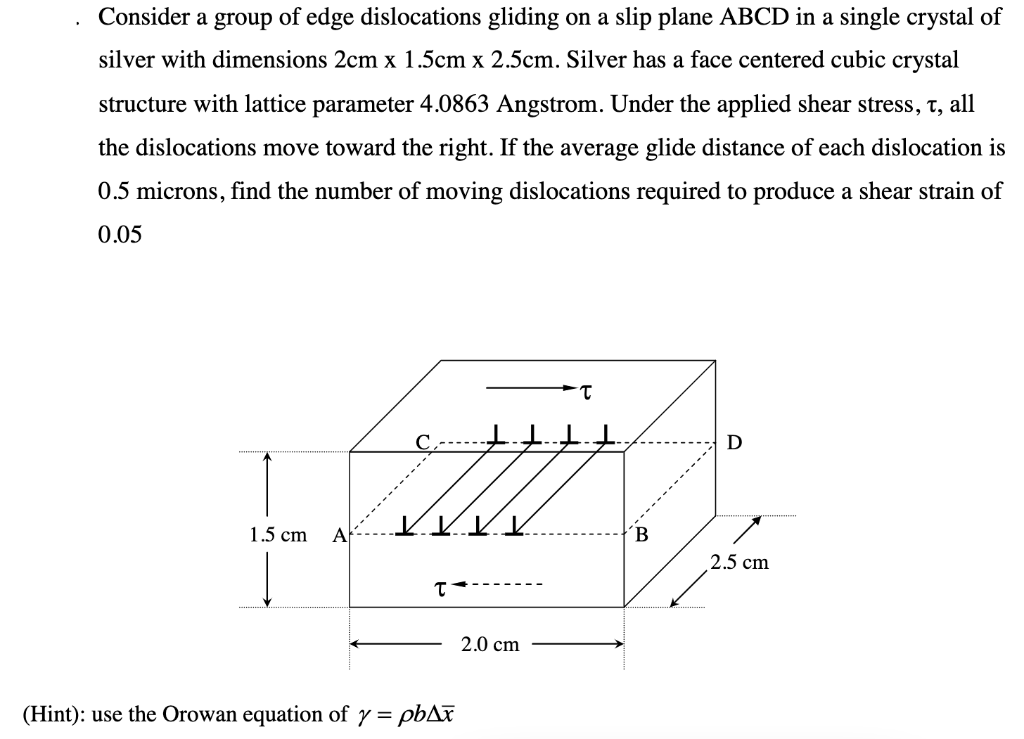 Solved Consider a group of edge dislocations gliding on a | Chegg.com