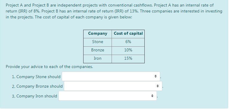 Solved Project A And Project B Are Independent Projects With | Chegg.com