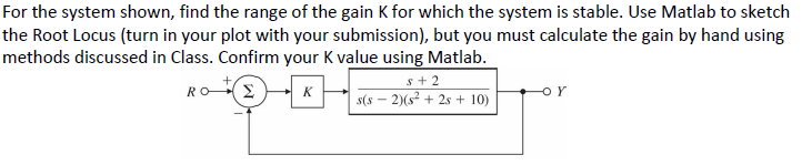 Solved For the system shown, find the range of the gain K | Chegg.com