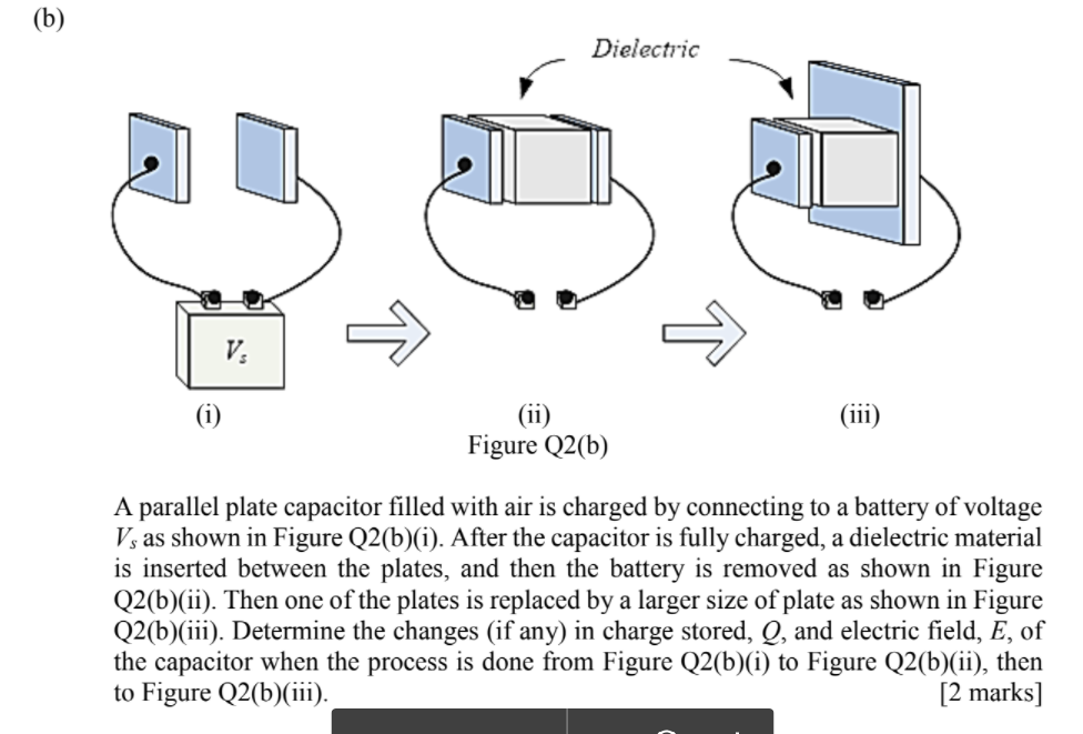 Solved (b) Dielectric V. (i) (iii) (ii) Figure Q2(b) A | Chegg.com