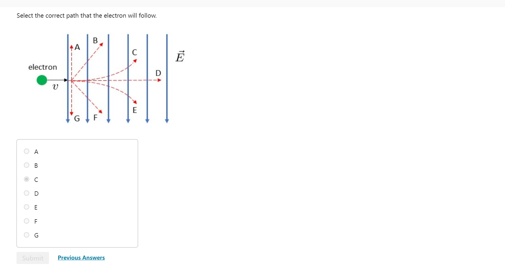 Solved Select the correct path that the electron will | Chegg.com