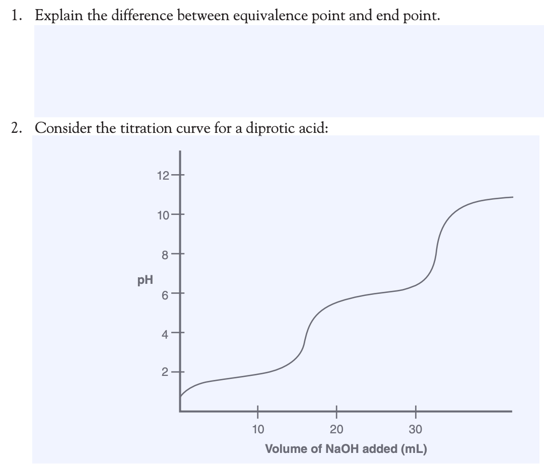 Solved 1. Explain the difference between equivalence point