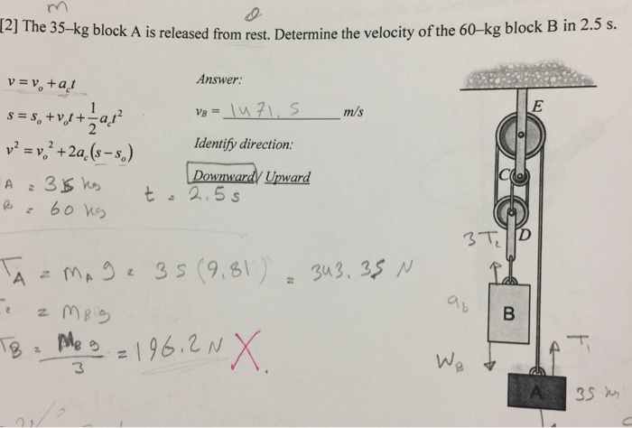 Solved The Kg Block A Is Released From Rest Determine Chegg Com