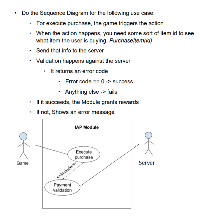 Solved Do The Sequence Diagram For The Following Use Case Chegg Com