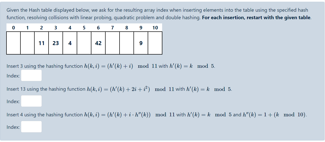 Solved Given the Hash table displayed below, we ask for the | Chegg.com